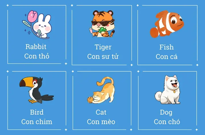 Học Tiếng Anh Cho Bé Mầm Non: Cẩm Nang Toàn Diện Từ A-Z Học Tiếng Anh Cho Bé Mầm Non: Cẩm Nang Toàn Diện Từ A-Z