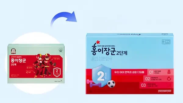 Nước Hồng Sâm KGC Cho Bé: Hỗ Trợ Tăng Cường Sức Khỏe Toàn Diện