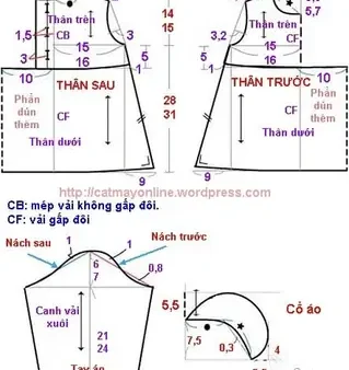 Hướng Dẫn Chi Tiết Cách May Đồ Cho Bé Gái Đơn Giản Tại Nhà
