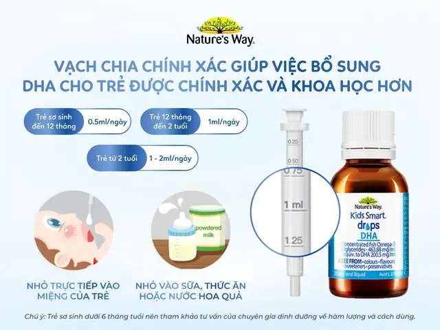 Hướng Dẫn Sử Dụng DHA Cho Bé Toàn Diện: Liều Lượng, Thời Điểm Và Lưu Ý Hướng Dẫn Sử Dụng DHA Cho Bé Toàn Diện: Liều Lượng, Thời Điểm Và Lưu Ý