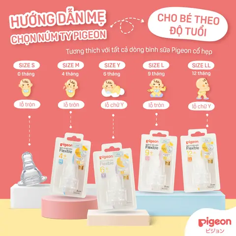 Khi Nào Nên Đổi Size Núm Cho Bé? Dấu Hiệu Nhận Biết Và Cách Chọn Phù Hợp