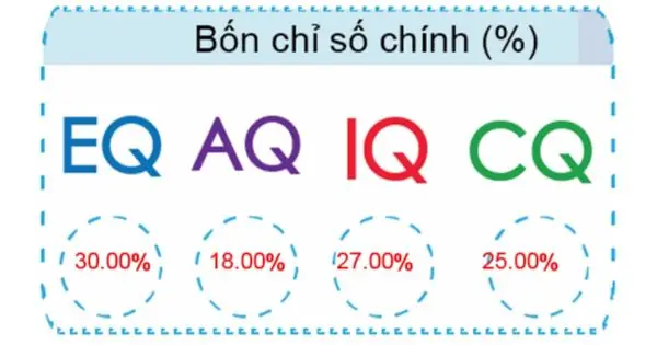 Sinh Trắc Vân Tay Cho Bé: Khám Phá Tiềm Năng & Giải Đáp Thắc Mắc Từ Chuyên Gia