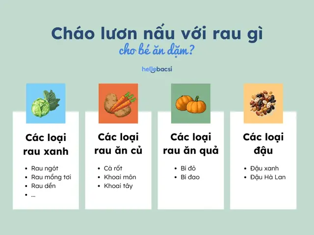 Cháo Lươn Nấu Với Gì Cho Bé Ăn Dặm Ngon Miệng, Đủ Dưỡng Chất Cháo Lươn Nấu Với Gì Cho Bé Ăn Dặm Ngon Miệng, Đủ Dưỡng Chất