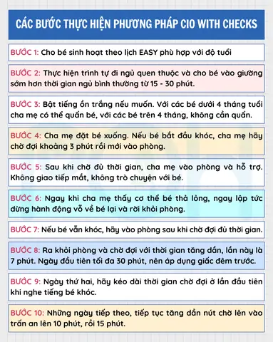 Luyện Ngủ Cho Bé 4 Tháng Tuổi: Cẩm Nang Từ A-Z Cho Mẹ Nhàn Tênh Luyện Ngủ Cho Bé 4 Tháng Tuổi: Cẩm Nang Từ A-Z Cho Mẹ Nhàn Tênh