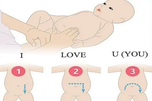 Cách Massage Giúp Bé Hết Táo Bón: Hướng Dẫn Chi Tiết Tại Nhà Cách Massage Giúp Bé Hết Táo Bón: Hướng Dẫn Chi Tiết Tại Nhà