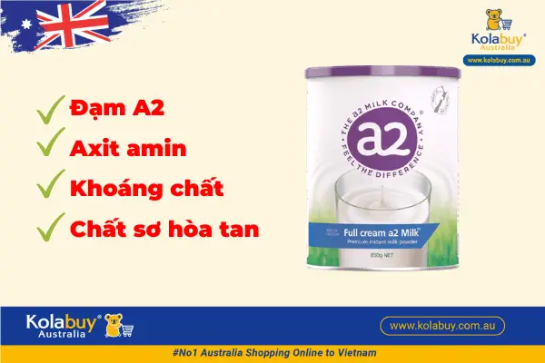 Sữa Milo Úc Cho Bé Từ Mấy Tuổi? Hướng Dẫn Chọn Và Sử Dụng An Toàn Sữa Milo Úc Cho Bé Từ Mấy Tuổi? Hướng Dẫn Chọn Và Sử Dụng An Toàn