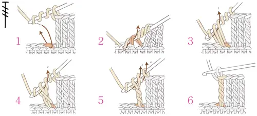 Hướng Dẫn Chi Tiết Cách Móc Len Cho Bé: Từ Cơ Bản Đến Mẫu Đẹp Hướng Dẫn Chi Tiết Cách Móc Len Cho Bé: Từ Cơ Bản Đến Mẫu Đẹp