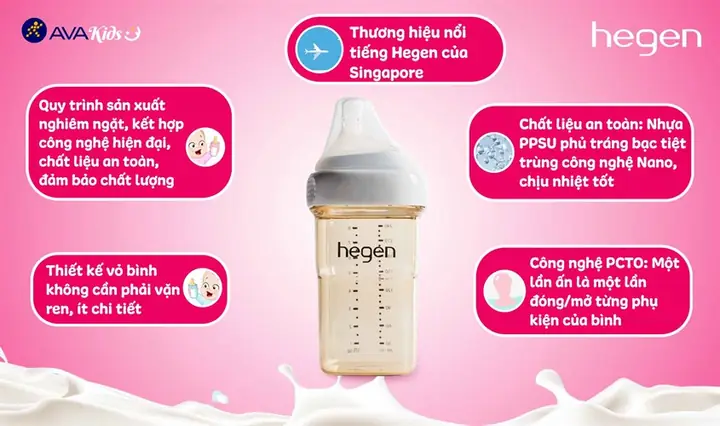 Mua Bình Sữa Cho Bé Sơ Sinh Loại Nào Tốt Nhất 2024: Hướng Dẫn Chọn Bình An Toàn, Chống Sặc