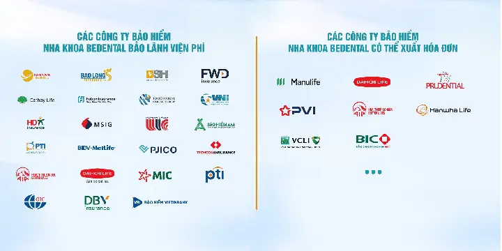 Nhổ Răng Sữa Miễn Phí Cho Bé: Thông Tin Cần Biết & Địa Chỉ Uy Tín
